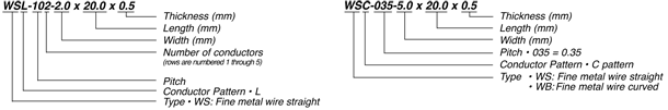 W Series Part Numbers