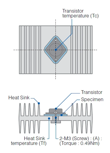 Transistor Temperatues