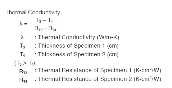 Thermal Conductivity Equation