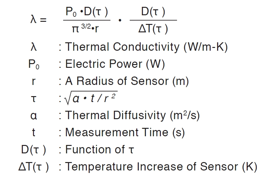 thermal conductivity is given by the equation below
