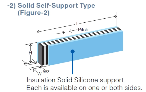 Zebra Self Support Type